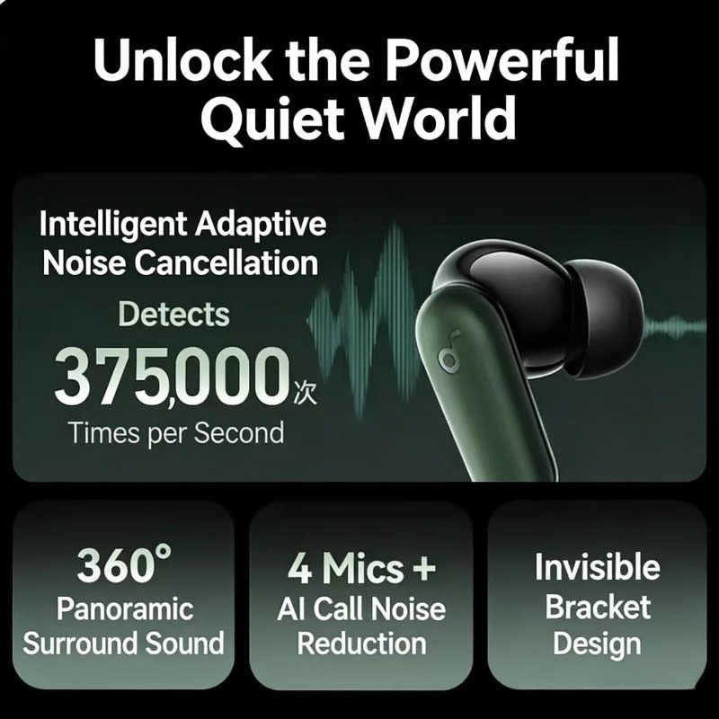 Soundcore By Anker P30i インテリジェ - Anker Speaker Soundcore Boom 2 のレビューと価格